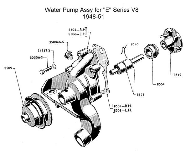Car Water Pump Diagram 28