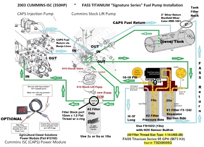 Cummins 8.3 Caps Fuel Pump Diagram 1