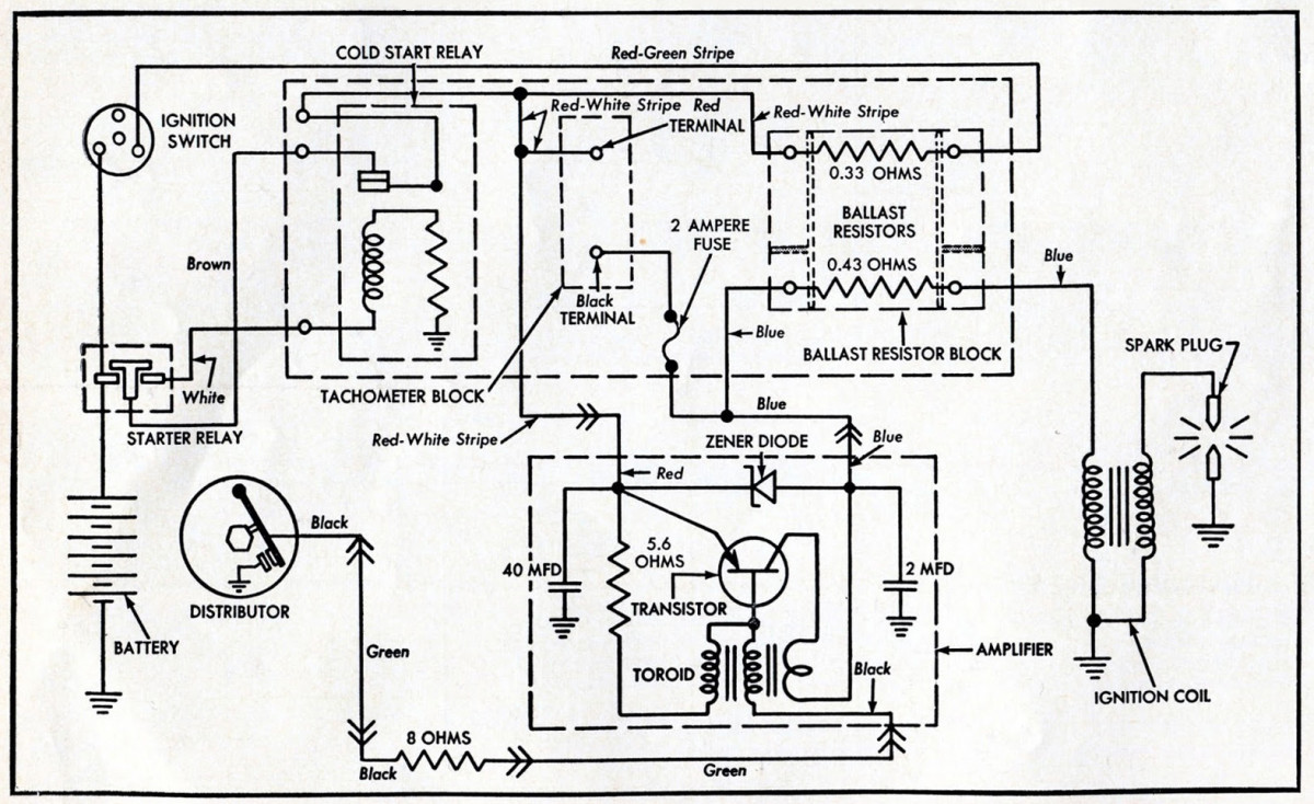 Transistor Ignition System Diagram 1