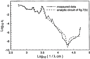 Correct Circuit Diagram 19