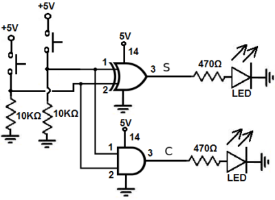 Half Adder Circuit Diagram - Headcontrolsystem