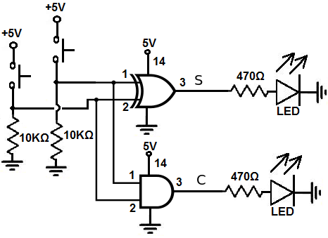 Half Adder Circuit Diagram 55