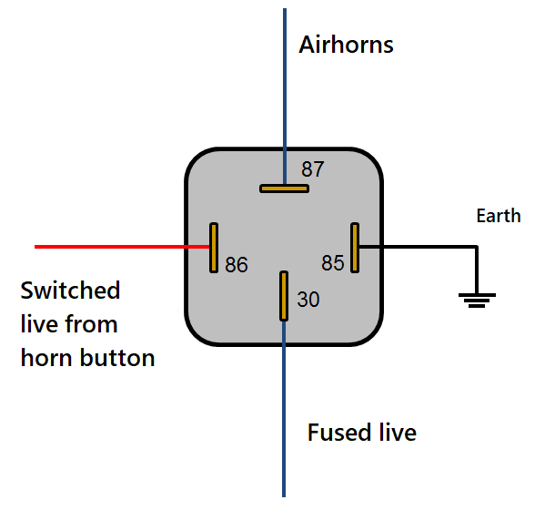 Horn With Relay Diagram 1
