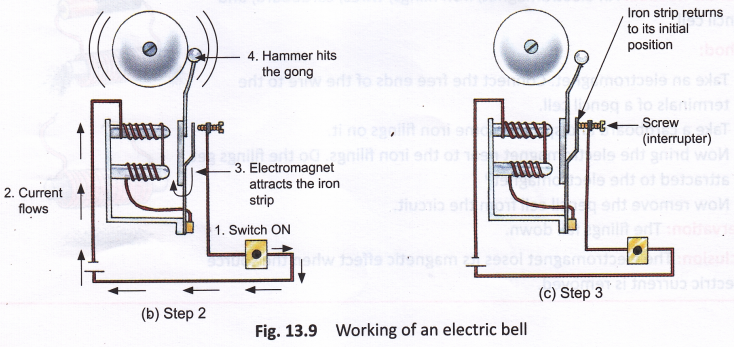 Electric Bell Circuit Diagram 73