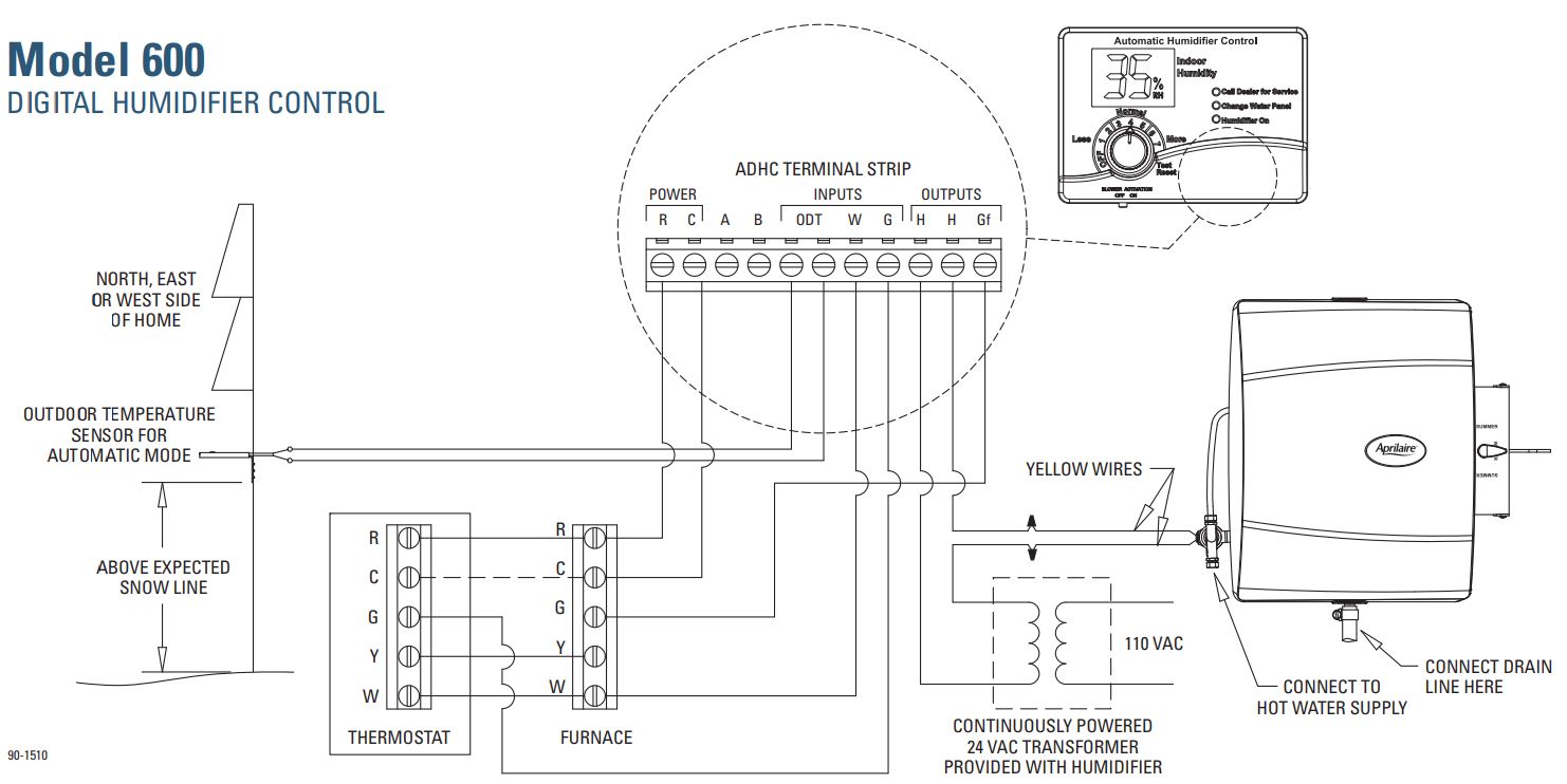 Humidifier Circuit Diagram 28