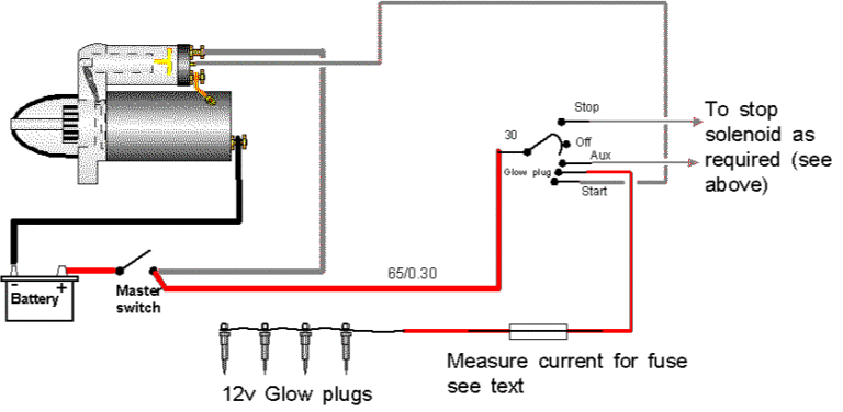 Glow Plug Diagram - Headcontrolsystem