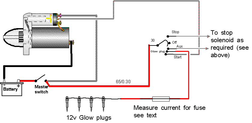 Glow Plug Diagram 1