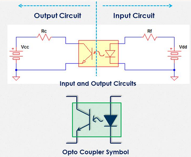 Optocoupler Tester Circuit Diagram 1
