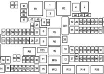 2020 Ram 1500 Fuse Box Diagram