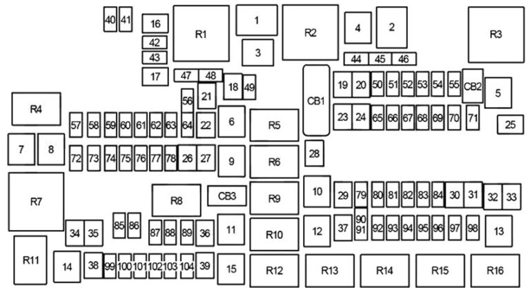 2020 Ram 1500 Fuse Box Diagram - Headcontrolsystem