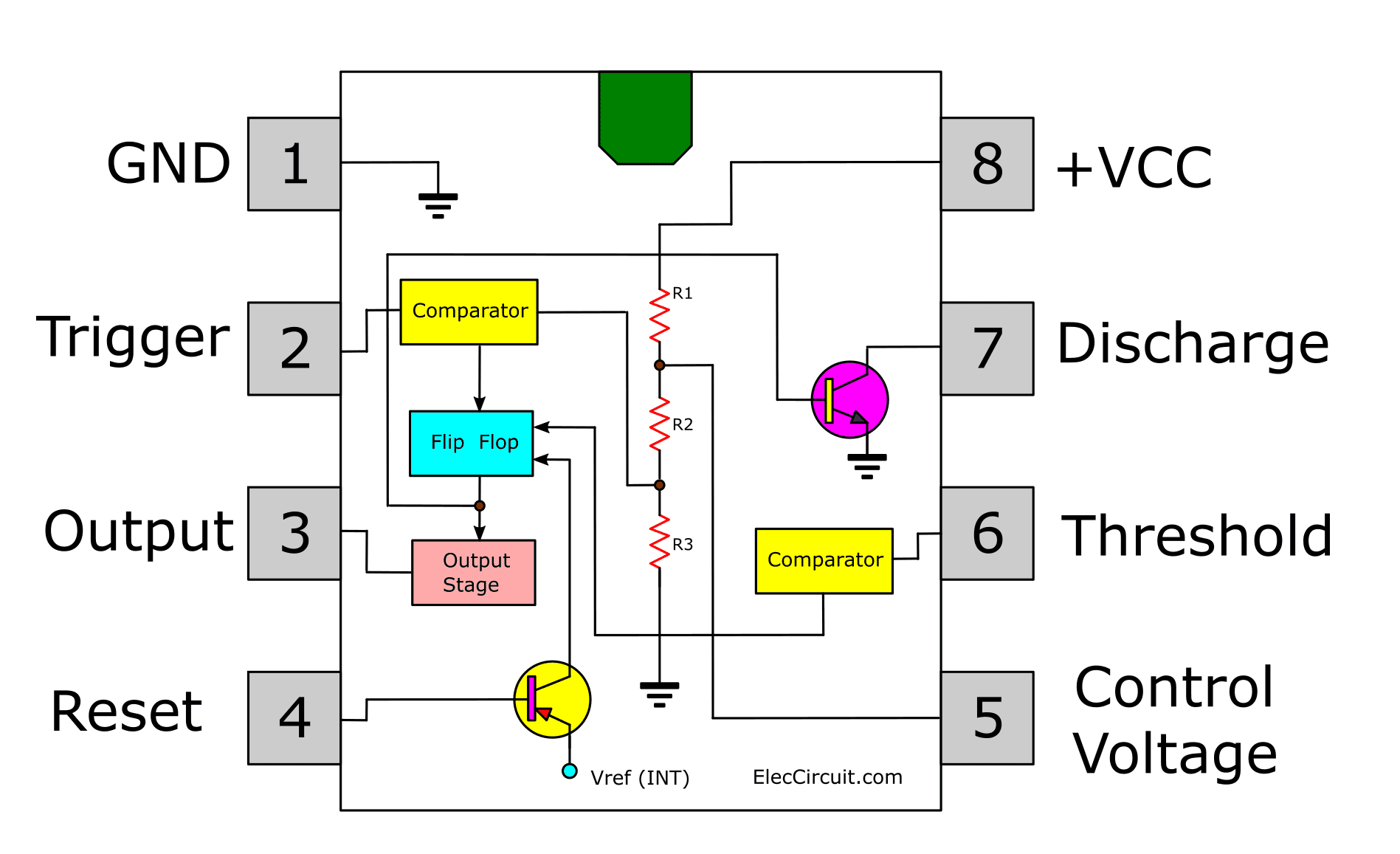 555 Ic Timer Circuit Diagram 1