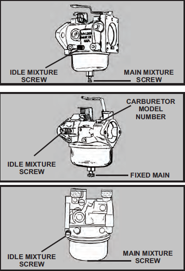 Tecumseh Hssk50 Carburetor Diagram 1