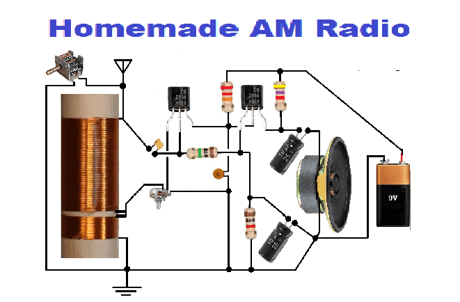 Am Radio Circuit Diagram 1