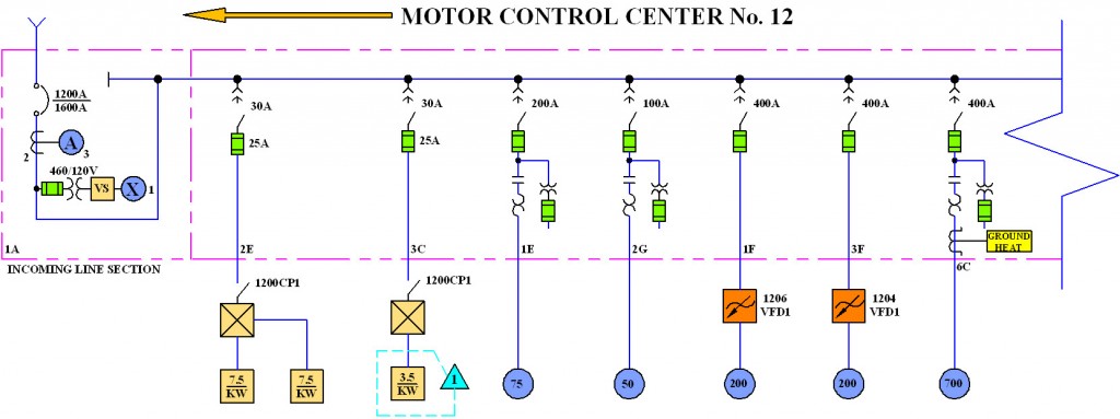 Types Of Diagram In Electrical 37