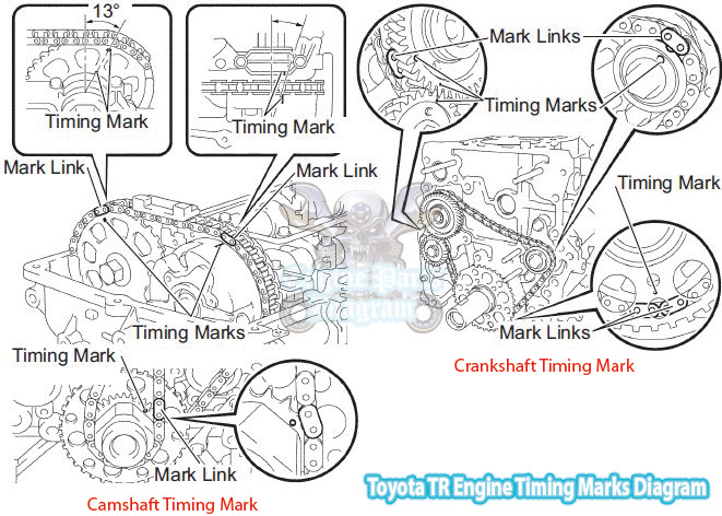 2Tr Engine Fan Belt Diagram 1