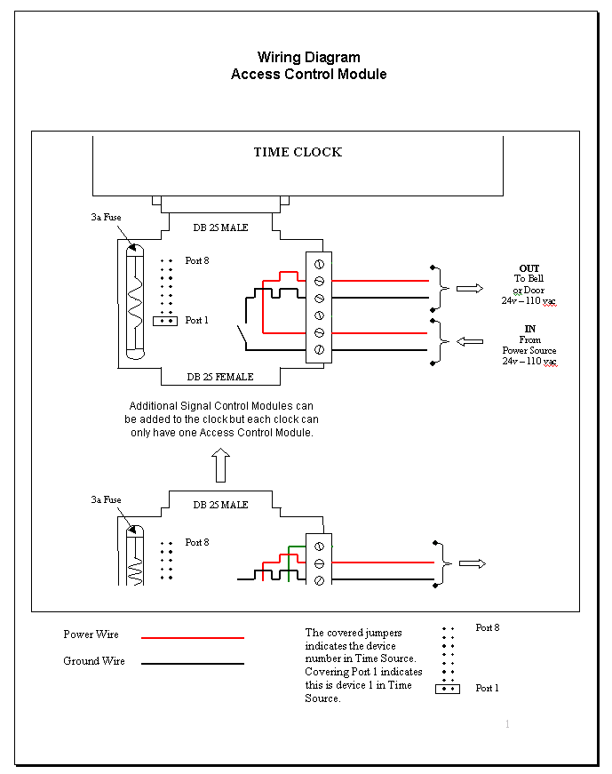 Control Wiring Diagram 10