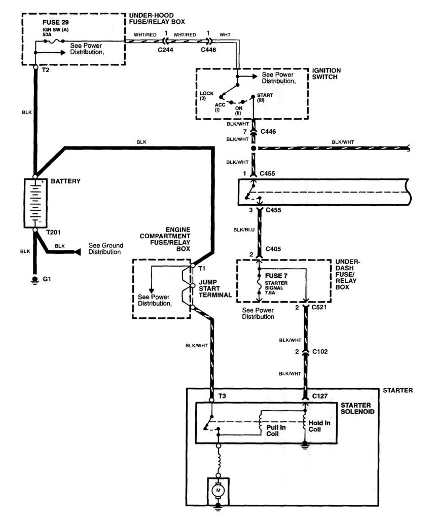 Rsx Engine Harness Diagram 1