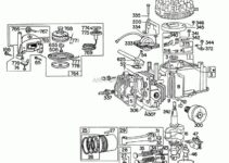 Briggs And Stratton 450 Series 148Cc Parts Diagram