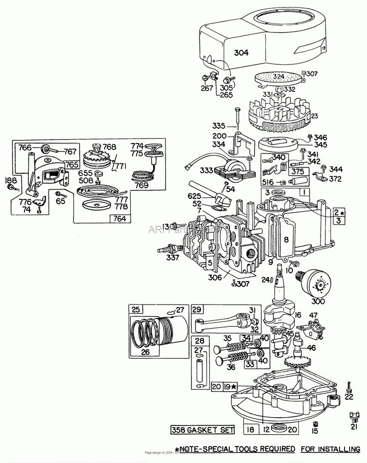Briggs And Stratton 450 Series 148Cc Parts Diagram 1