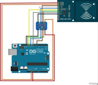 Arduino Uno Wiring Diagram - Headcontrolsystem