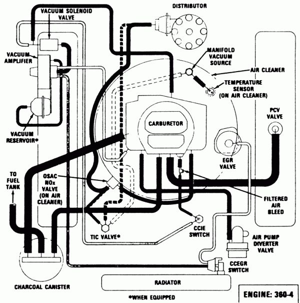 Ford 302 Vacuum Diagram 1