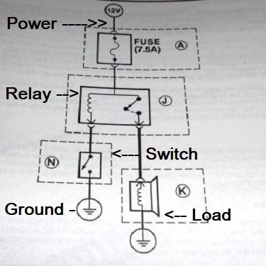 Basic Auto Electrical Wiring Diagram 1
