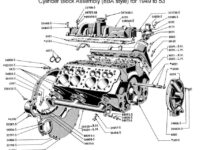 Mack Mp8 Engine Parts Diagram