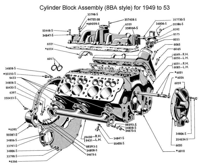 Mack Mp8 Engine Parts Diagram 1