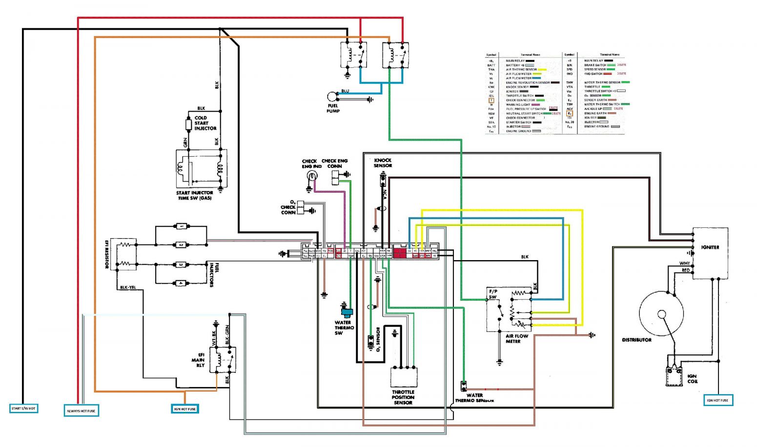 22R Engine Diagram 1
