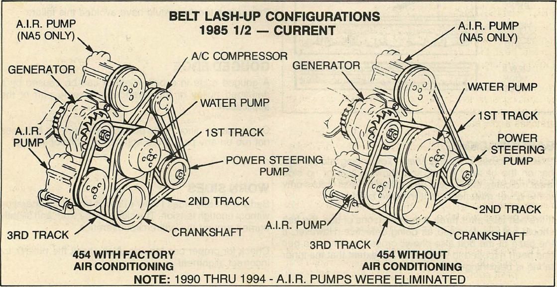 Chevy 454 Serpentine Belt Diagram 1