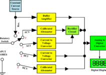 Analog Multimeter Circuit Diagram Pdf