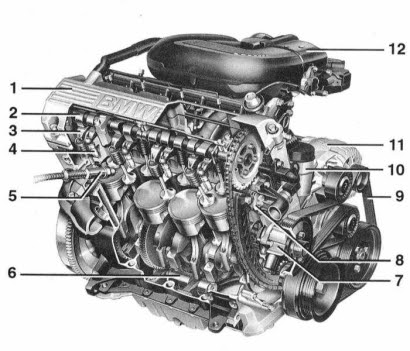 Bmw E46 Engine Diagram 1