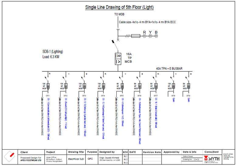 Sld Diagram Electrical 1