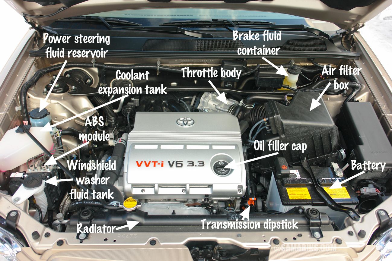 2007 Honda Accord Under The Hood Diagram 1