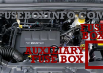 2015 Chevy Trax Engine Diagram