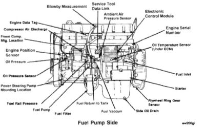 12 Valve Cummins Parts Diagram - Headcontrolsystem