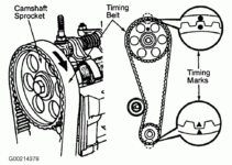 Toyota 3L Timing Marks Diagram