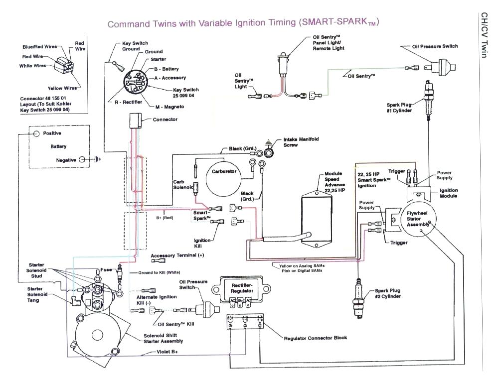 Wiring Diagram For A Kohler Engine 73