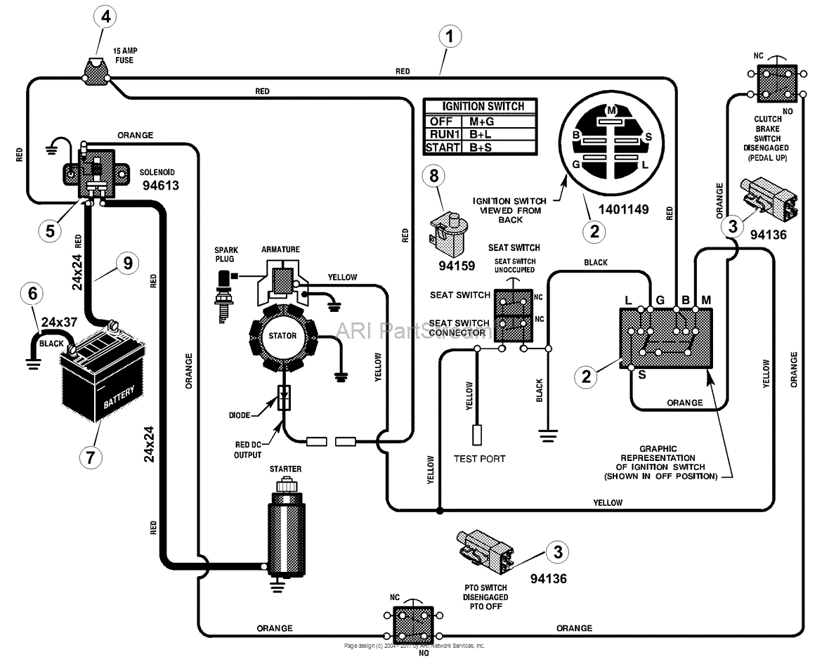 Different Electrical Diagrams 1