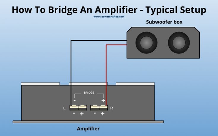 Bridge Speakers Diagram 19