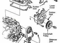 1999 Honda Accord Engine Diagram
