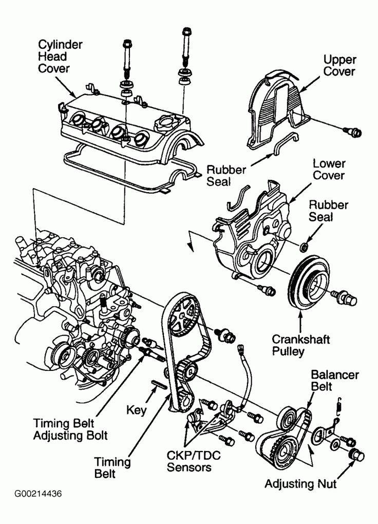 1999 Honda Accord Engine Diagram 1
