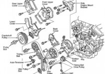 2008 Honda Accord Engine Diagram