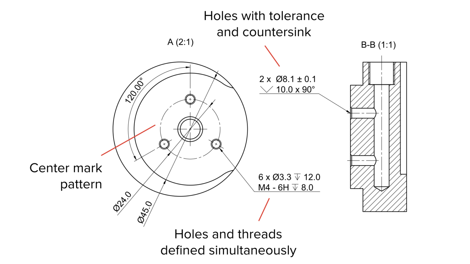 what-is-a-pictorial-diagram-wiring-diagram-and-schematics