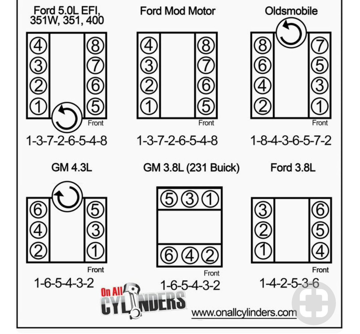 Firing Order Ford 4.2 Liter V6 Engine Diagram 37