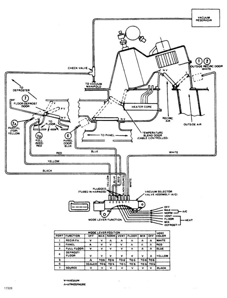 Diesel Engine Wiring Diagram - Headcontrolsystem