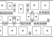 2005 Ford Mustang Fuse Box Diagram