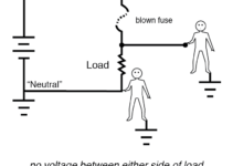 Electric Fuse Diagram