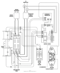 Generac 200 Amp Automatic Transfer Switch Wiring Diagram ...