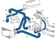 E30 Cooling System Diagram